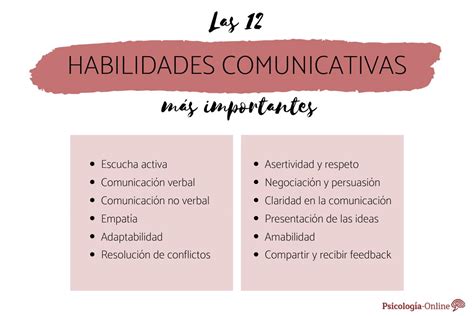 habilidades comunicativas-4